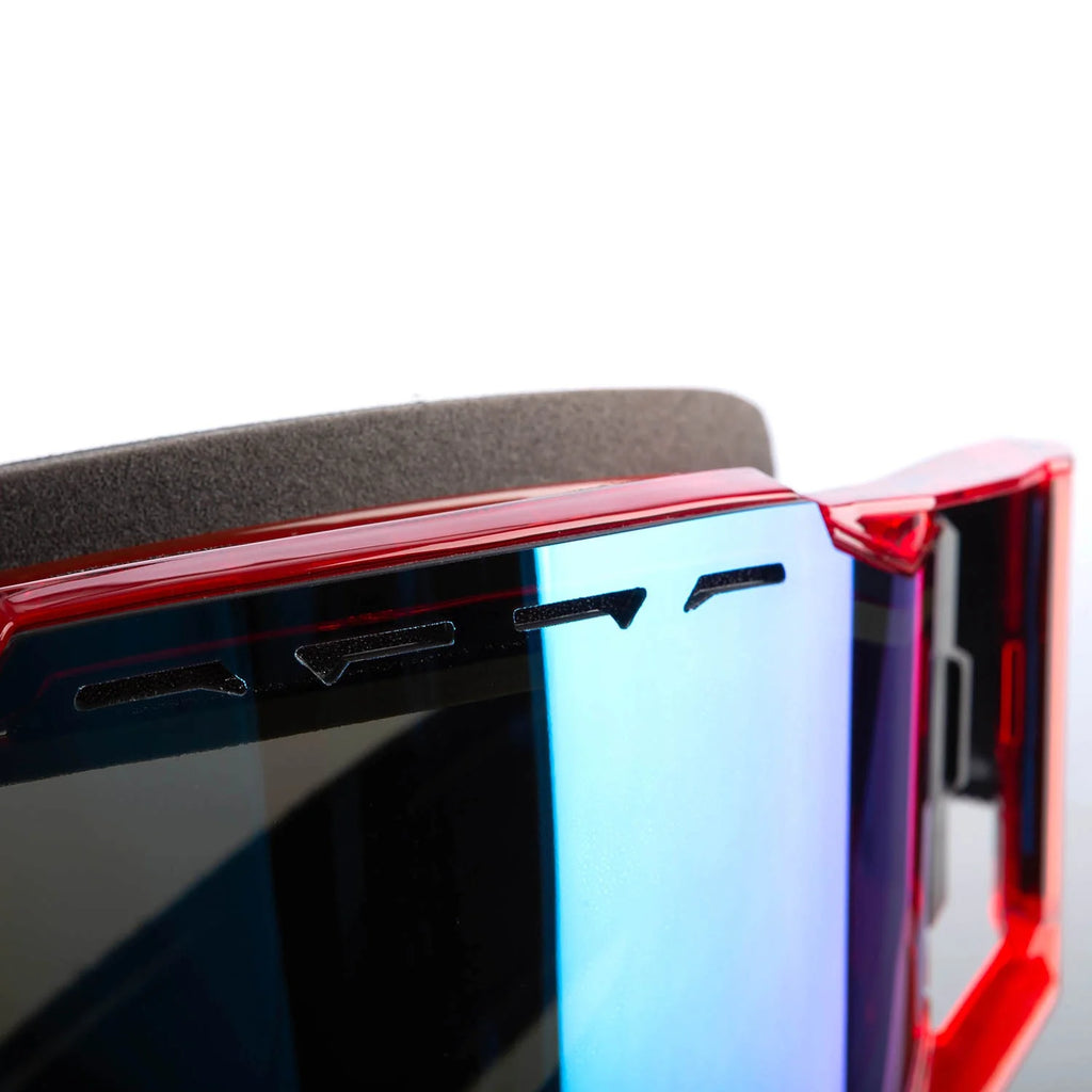 Rage Goggle