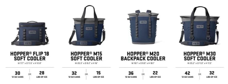 Yeti Hopper Series Coolers