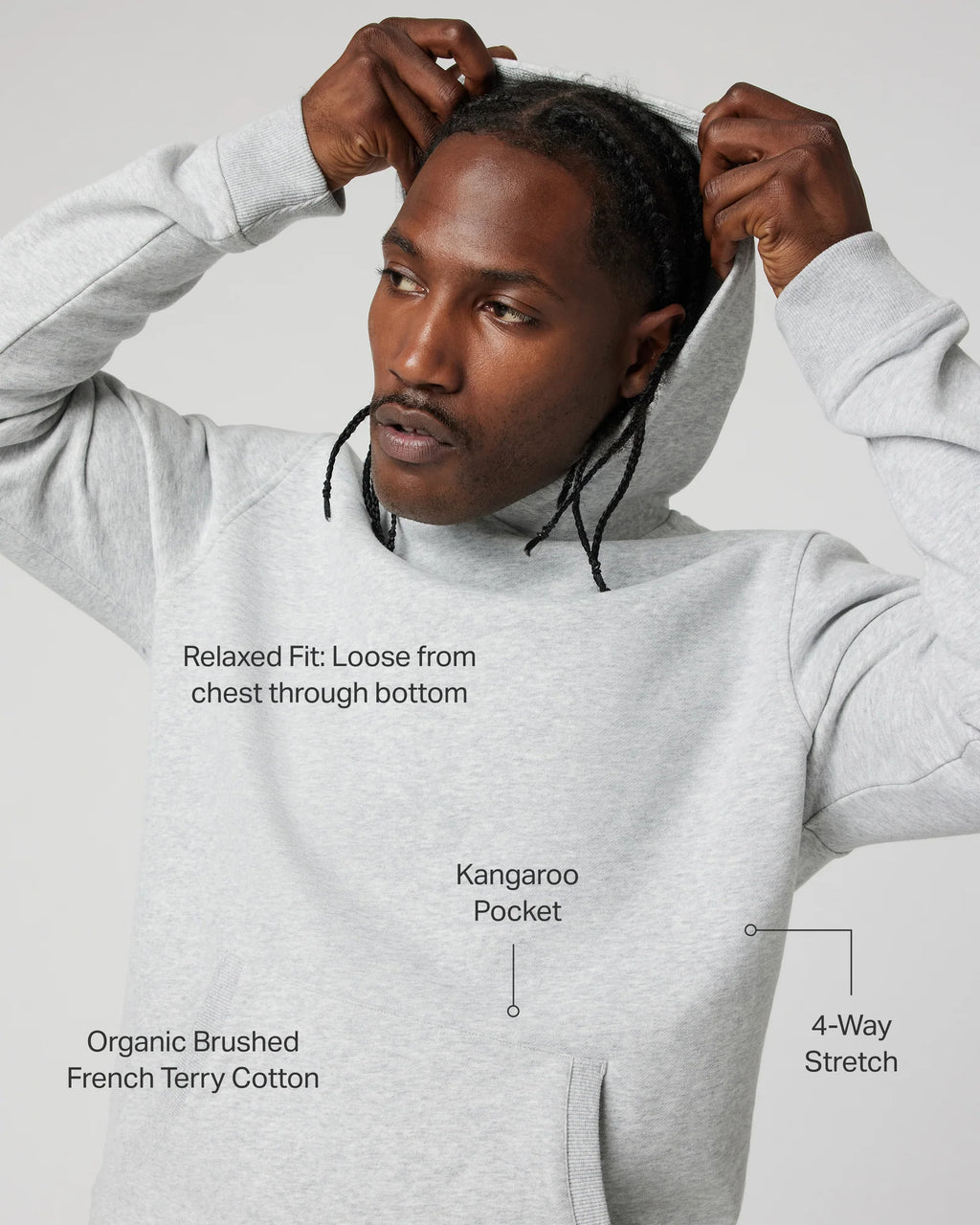 Man wearing a gray hoodie with text labels on features