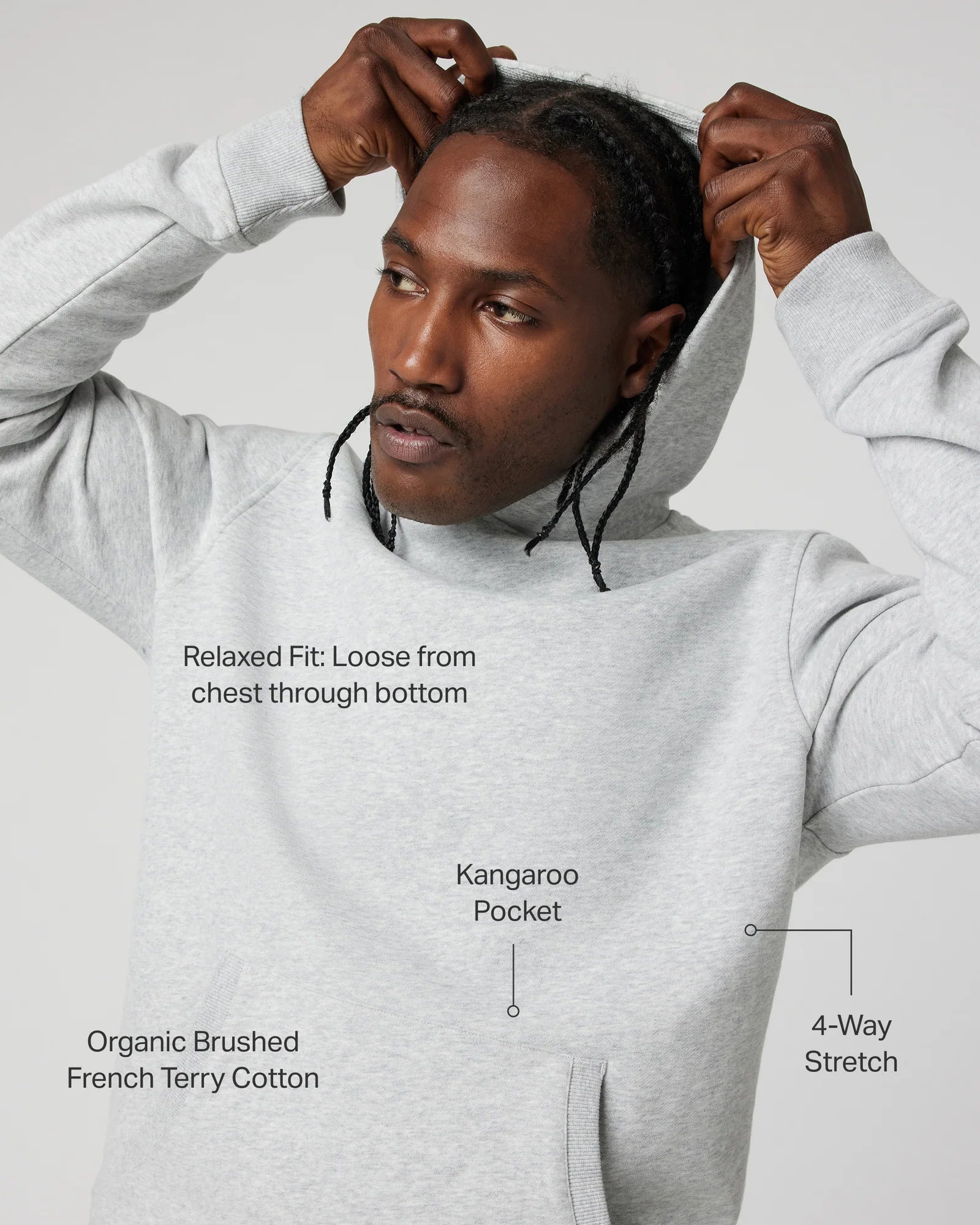 Man wearing a gray hoodie with text labels on features