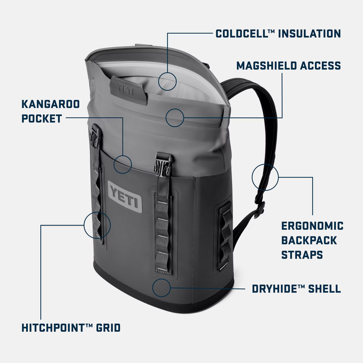 Yeti Hopper Backpack M12 Navy