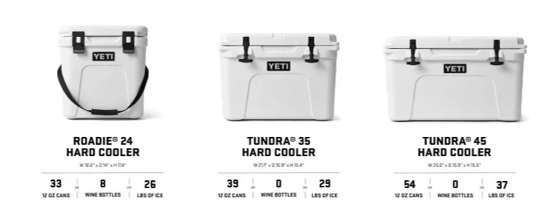 YETI Tundra 35 Cooler Specs & Size Details