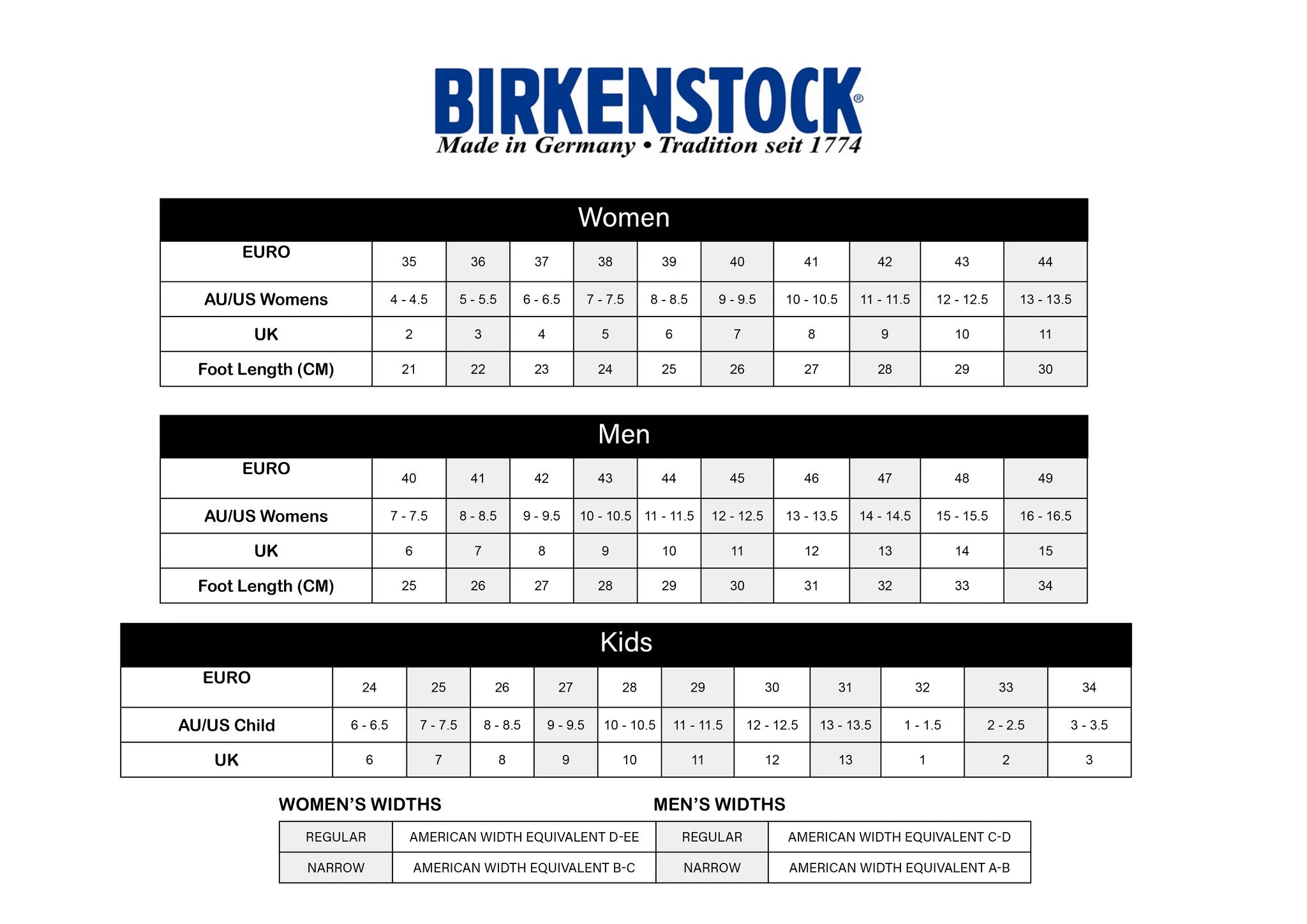 Birkenstock size chart